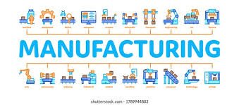Foto Header Manufacturers incur heavy losses as forex crisis, inflation bite harder